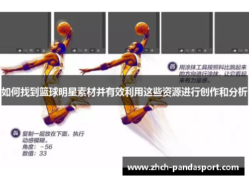 如何找到篮球明星素材并有效利用这些资源进行创作和分析