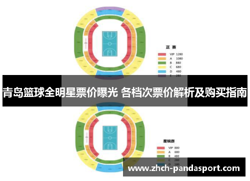 青岛篮球全明星票价曝光 各档次票价解析及购买指南