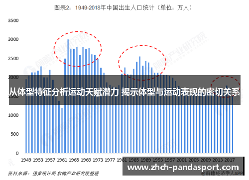 从体型特征分析运动天赋潜力 揭示体型与运动表现的密切关系