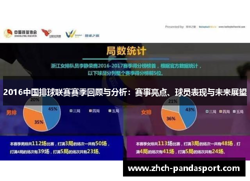 2016中国排球联赛赛季回顾与分析:赛事亮点、球员表现与未来展望